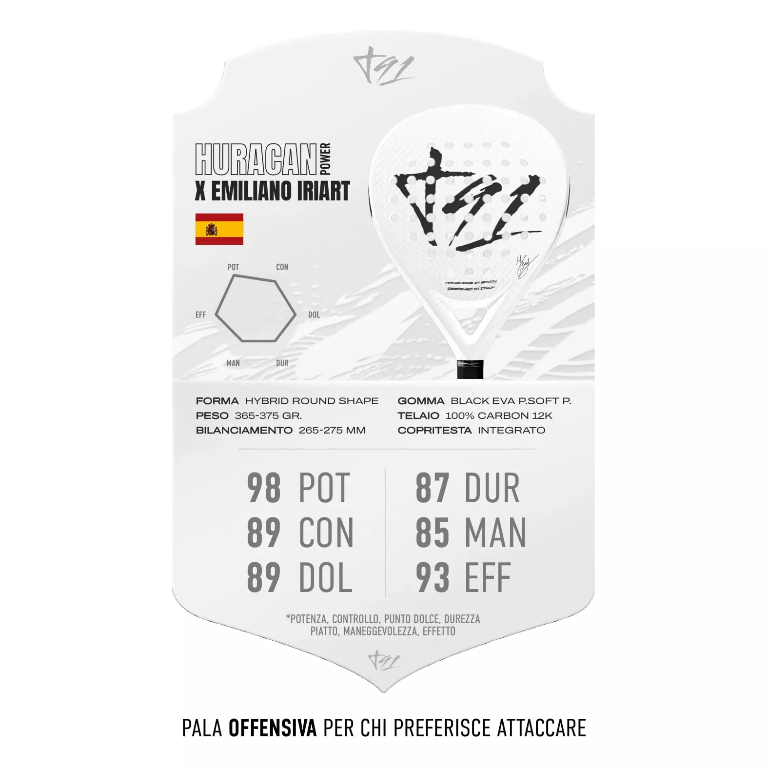 HURACÁN POWER LIMITED EDITION - immagine 4